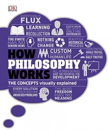 How Philosophy Works : The concepts visually explained - DK -9780241363188 -Dorling Kindersley