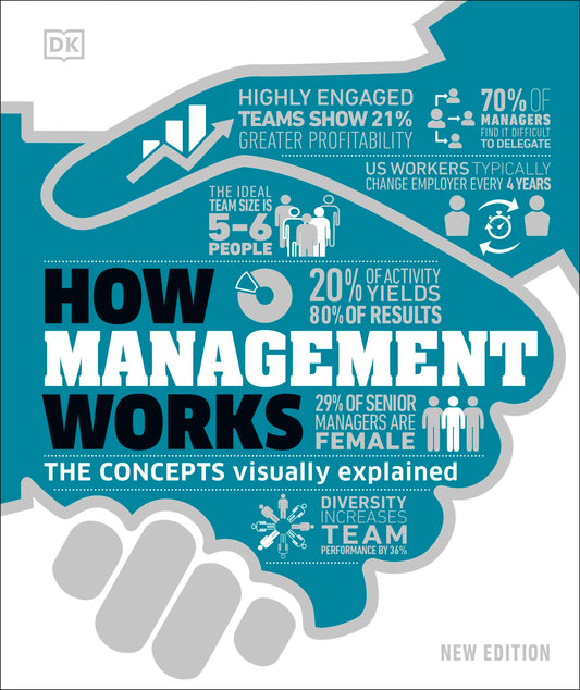 How Management Works (2nd Edition) - DK - 9780241515730 - Dorling Kindersley