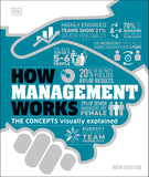 How Management Works (2nd Edition) - DK - 9780241515730 - Dorling Kindersley