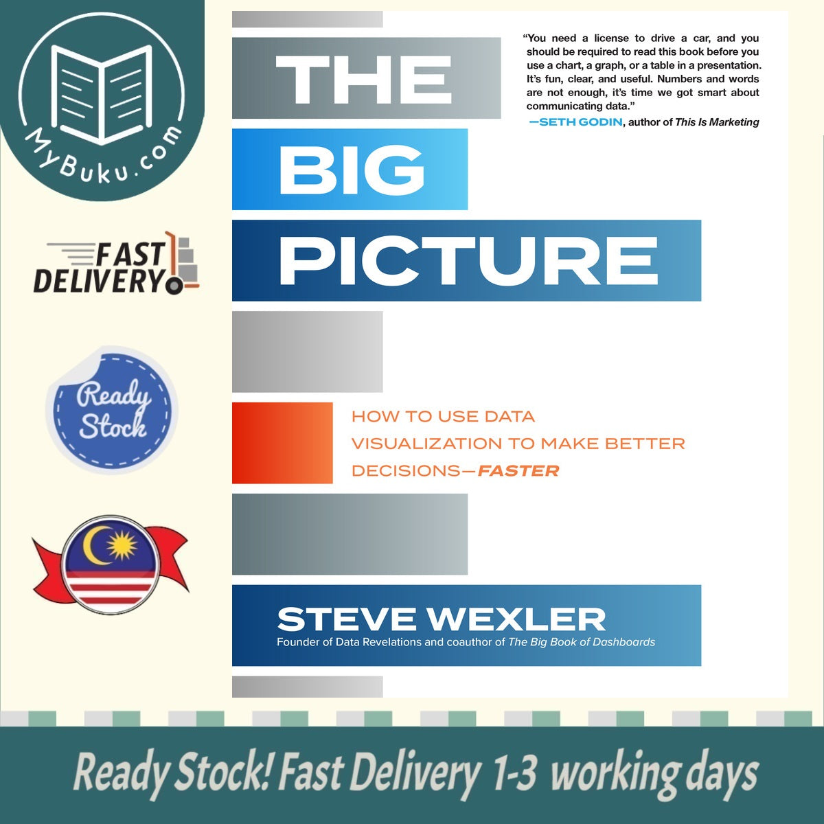 The Big Picture - Wexler - 9781260473520 - McGraw Hill Education